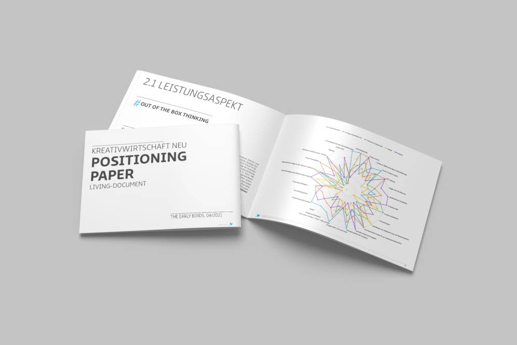 CreativeIndustries PositioningPaper Mockup - Positionierung & Kampagnenentwicklung für den Wirtschaftszweig Creative Industries